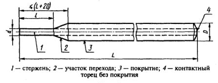 Электрод