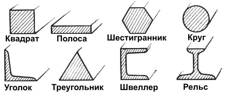 Металлопрокат